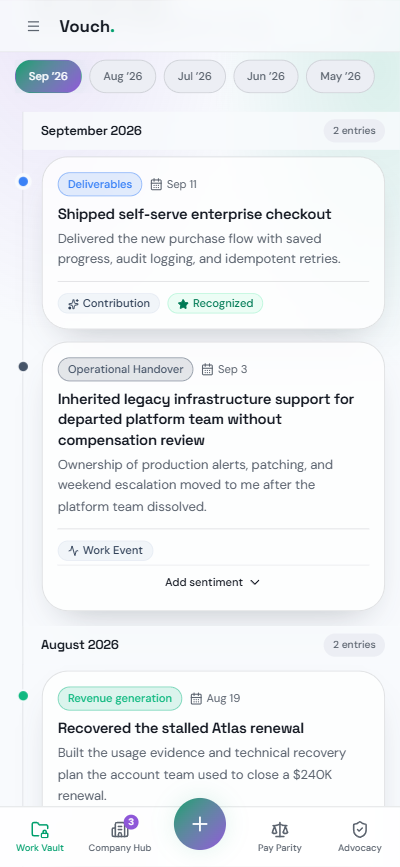 Work Vault feed showing career contributions and work events