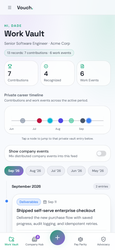 Work Vault showing logged career contributions